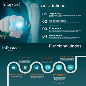 Aplicativo Conciliador de Recebíveis Cartões + TEF.