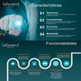 Aplicativo Conciliador de Recebíveis Cartões + TEF.